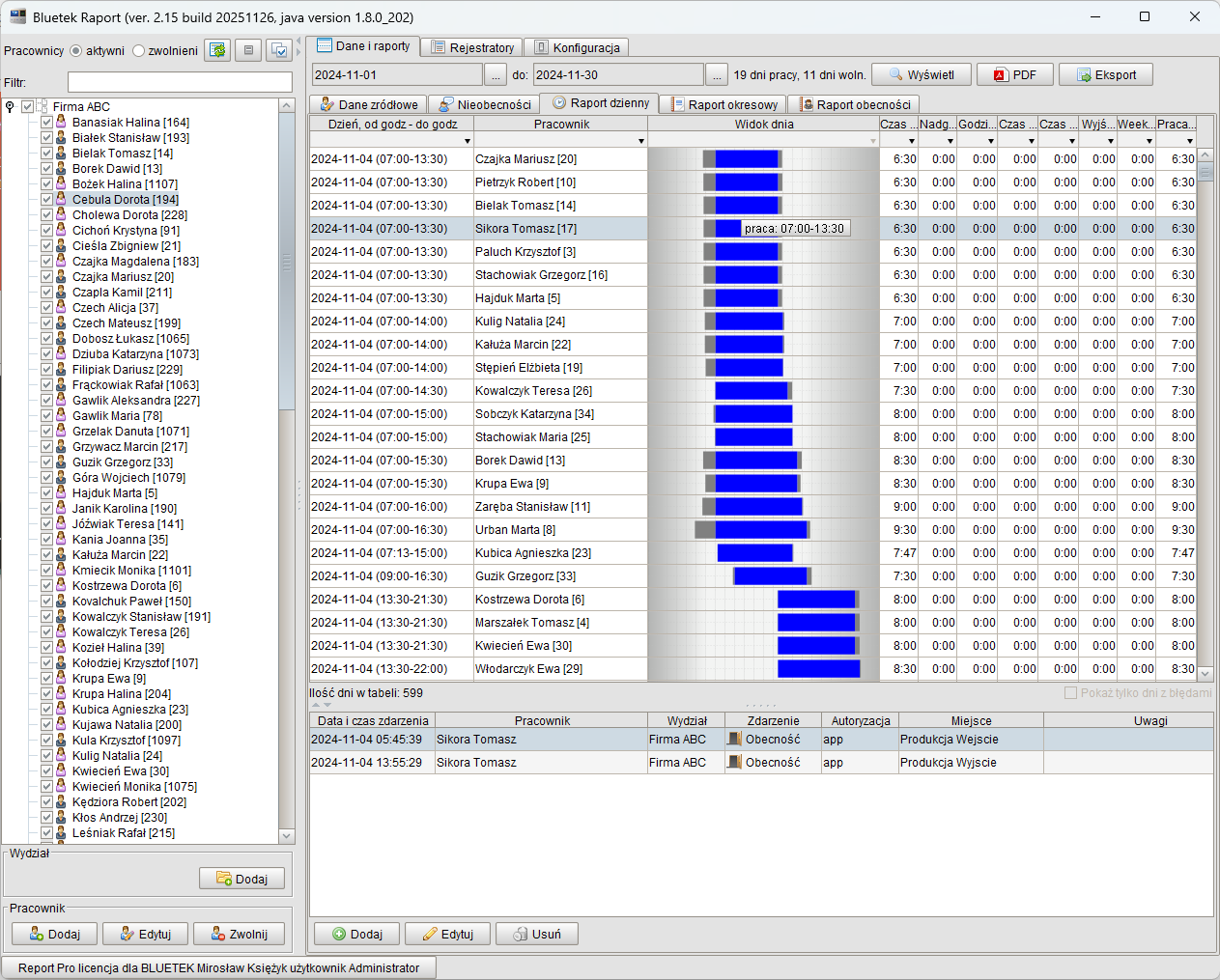 widok_raportu_dziennego